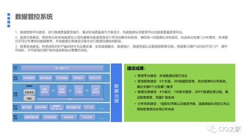 數(shù)據(jù)中臺與數(shù)據(jù)治理方案 數(shù)據(jù)處理服務的核心架構(gòu)